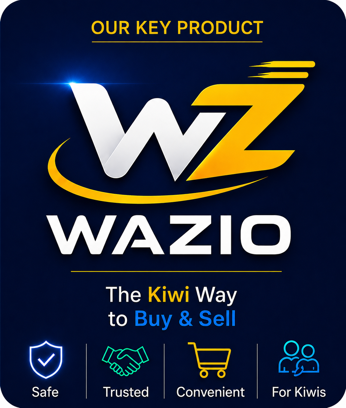 WAZIO — New Zealand marketplace platform